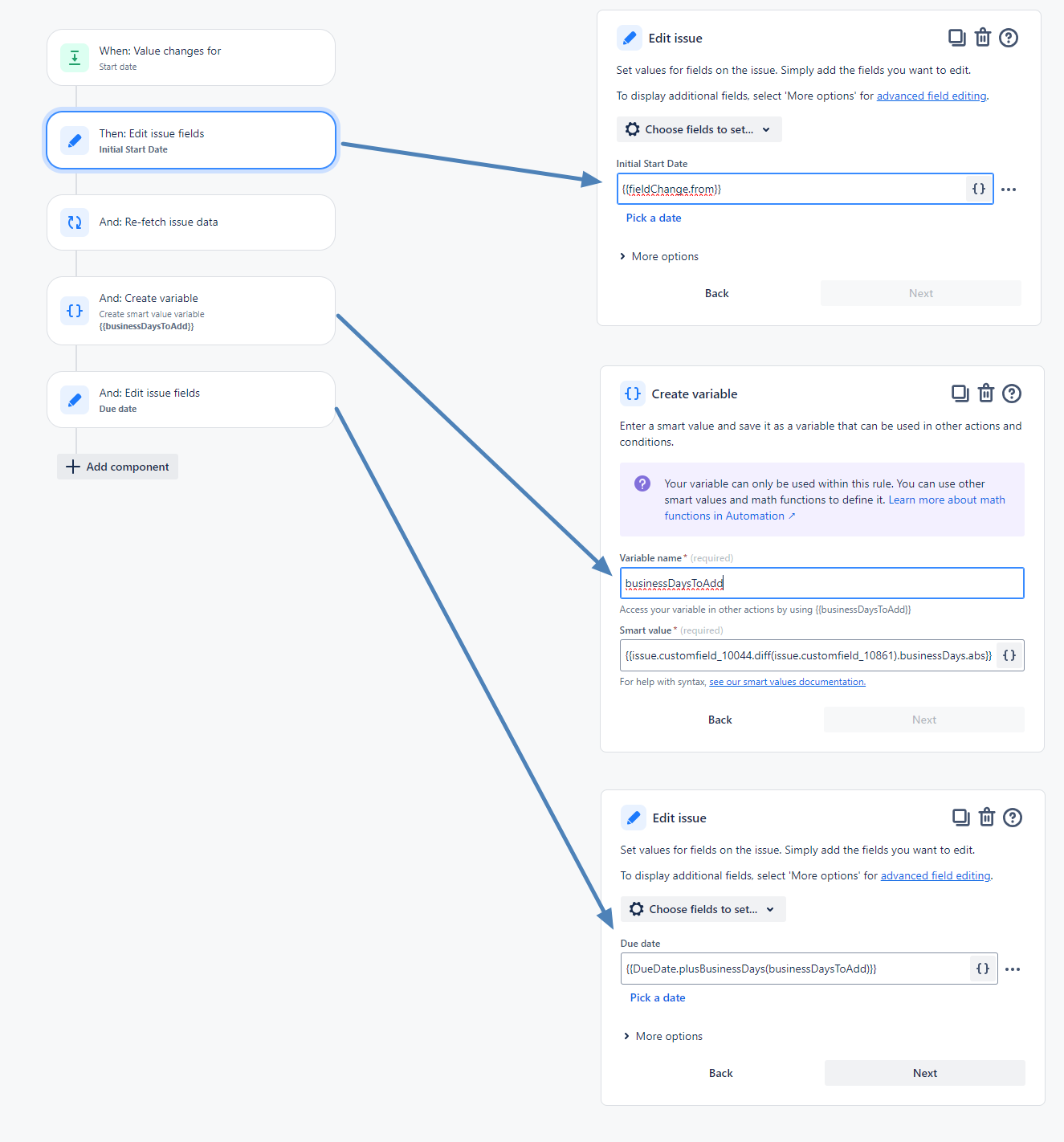 Automation rules update duedate.png Automation rules update duedate.png