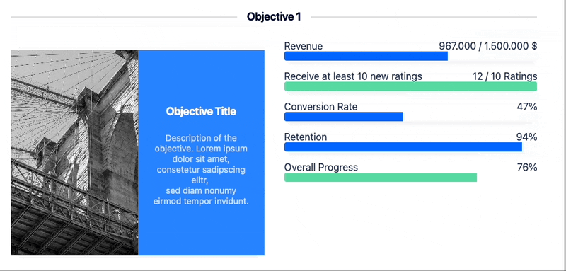okr aura progress bar.gif okr aura progress bar.gif