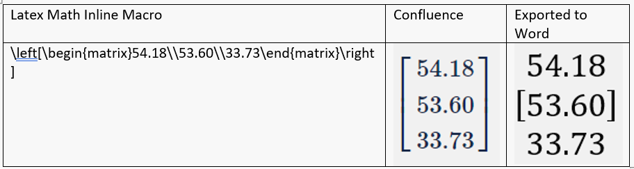 LatexBracketExportToWord.png LatexBracketExportToWord.png