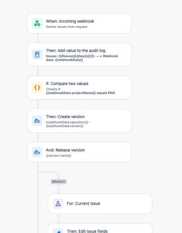 Screenshot 2024-07-19 at 15.17.53.png Screenshot 2024-07-19 at 15.17.53.png