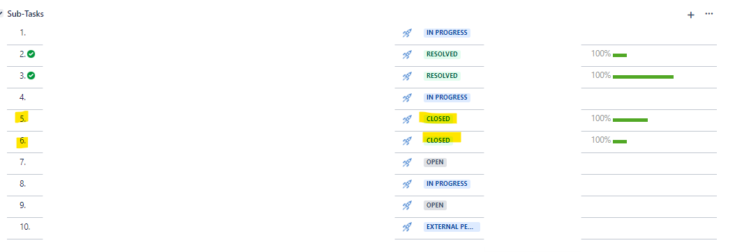 Subtasks missing 'ticks'.png Subtasks missing 'ticks'.png
