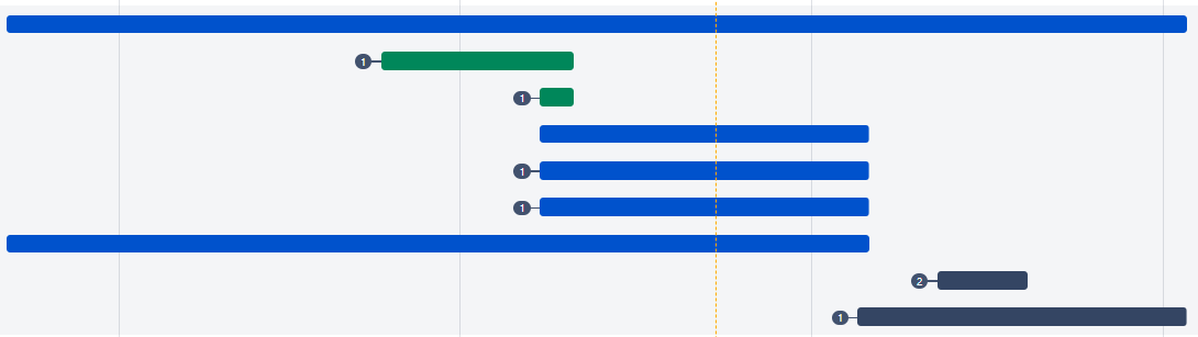 Plan, missing 2 'Green' issues.png Plan, missing 2 'Green' issues.png