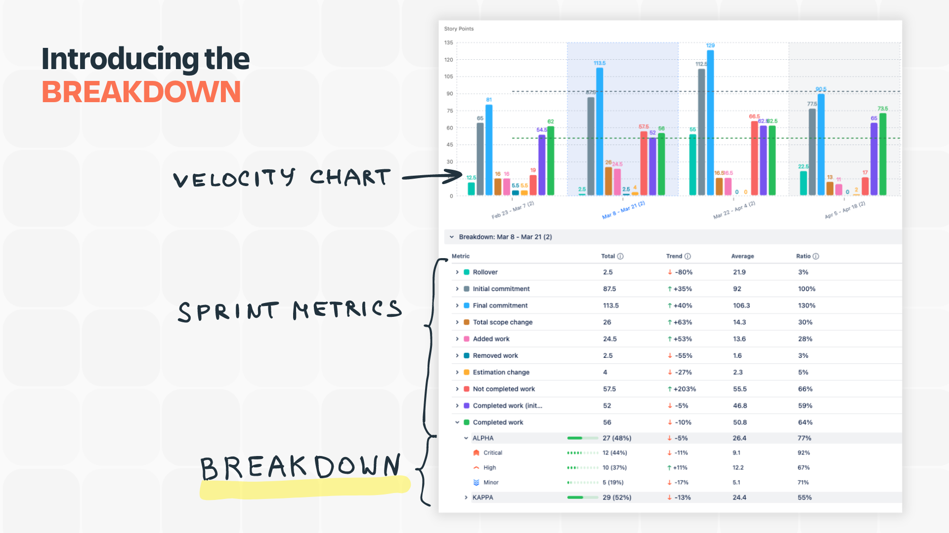 Breakdown for App Central (6).png Breakdown for App Central (6).png