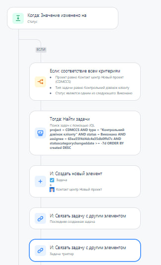 Джира.jpg Джира.jpg