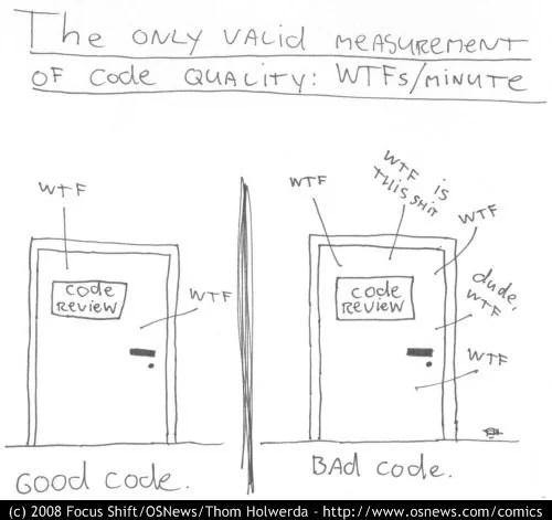 WTF per min.png WTF per min.png