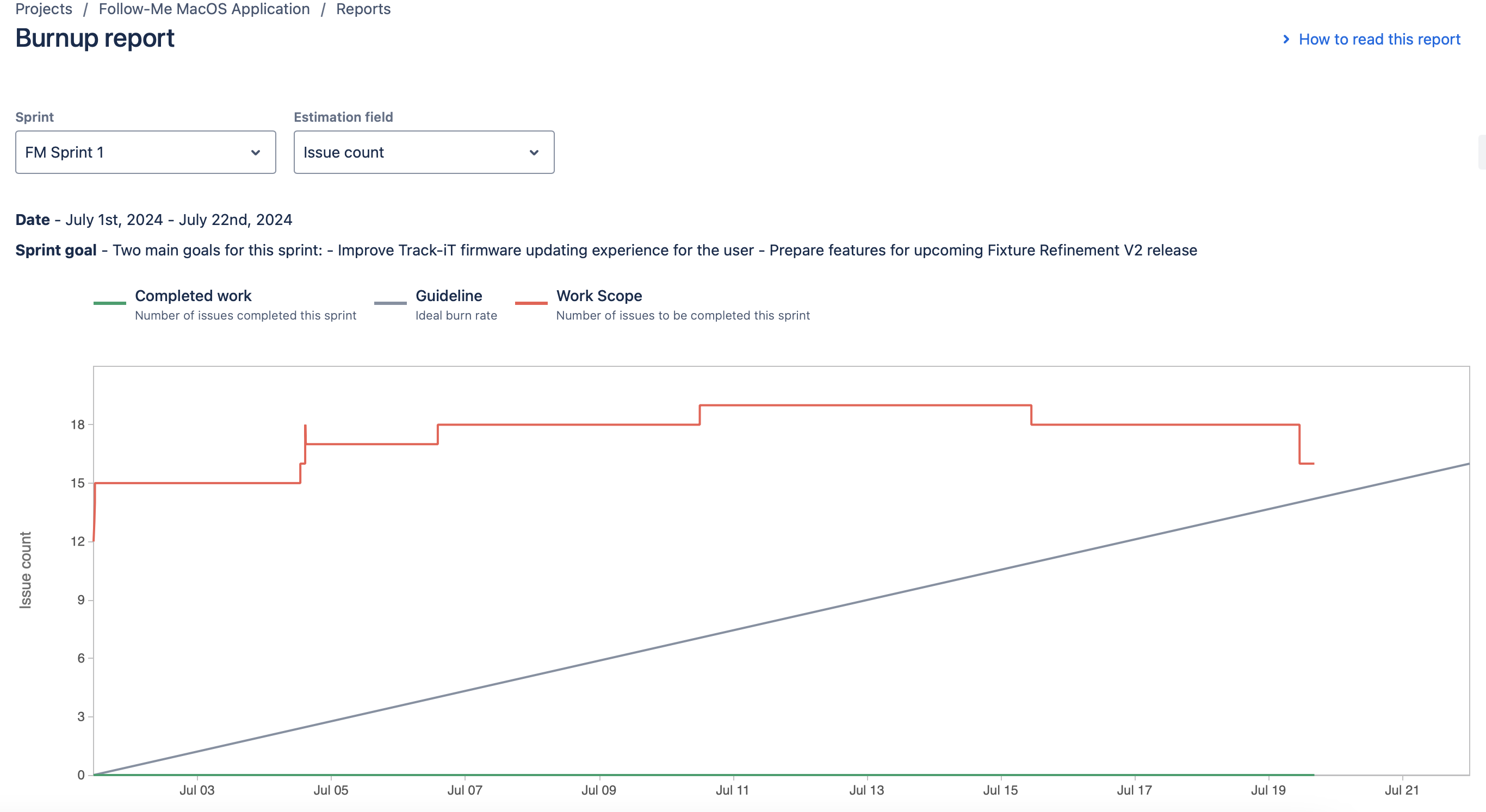 Screenshot 2024-07-25 at 14.33.54.png Screenshot 2024-07-25 at 14.33.54.png