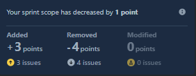 JIRA Insights.png JIRA Insights.png