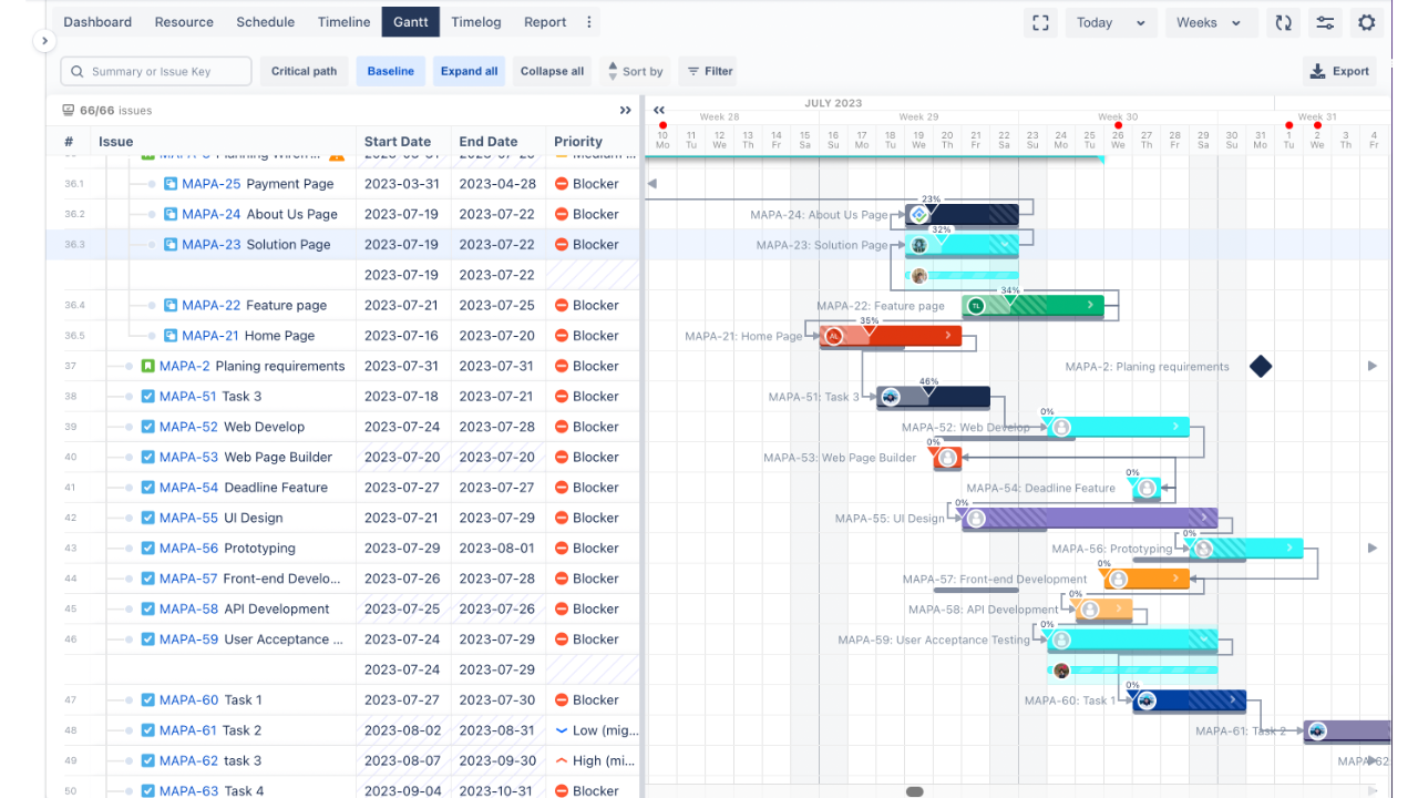 Keep track project timeline.png Keep track project timeline.png