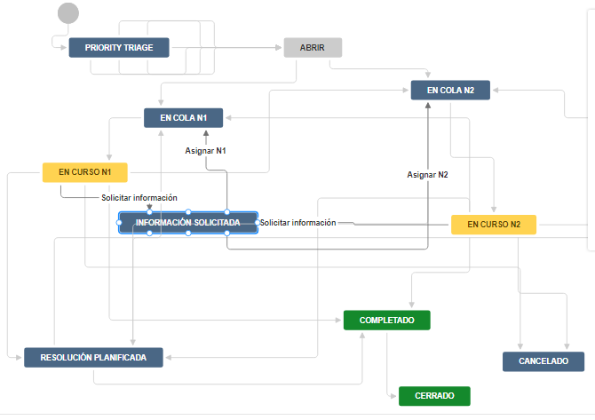 12105_En_Cola_N1.PNG 12105_En_Cola_N1.PNG