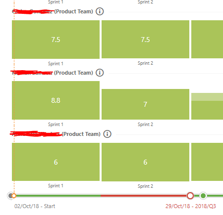 jiraoverbooked2.PNG jiraoverbooked2.PNG