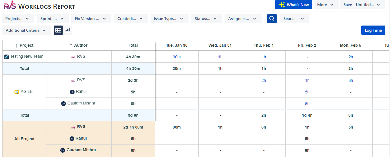 Worklogs-Author-New.PNG Worklogs-Author-New.PNG