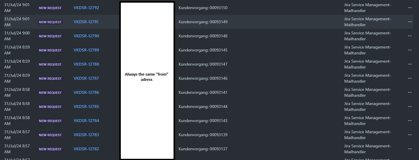 Screenshot 2024-07-31 100338.png Screenshot 2024-07-31 100338.png