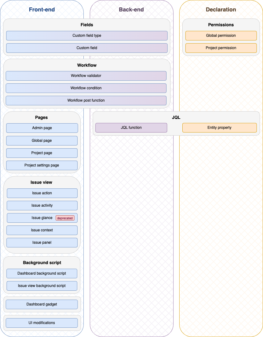 Untitled Diagram-1722583297158-Page-1.png Untitled Diagram-1722583297158-Page-1.png