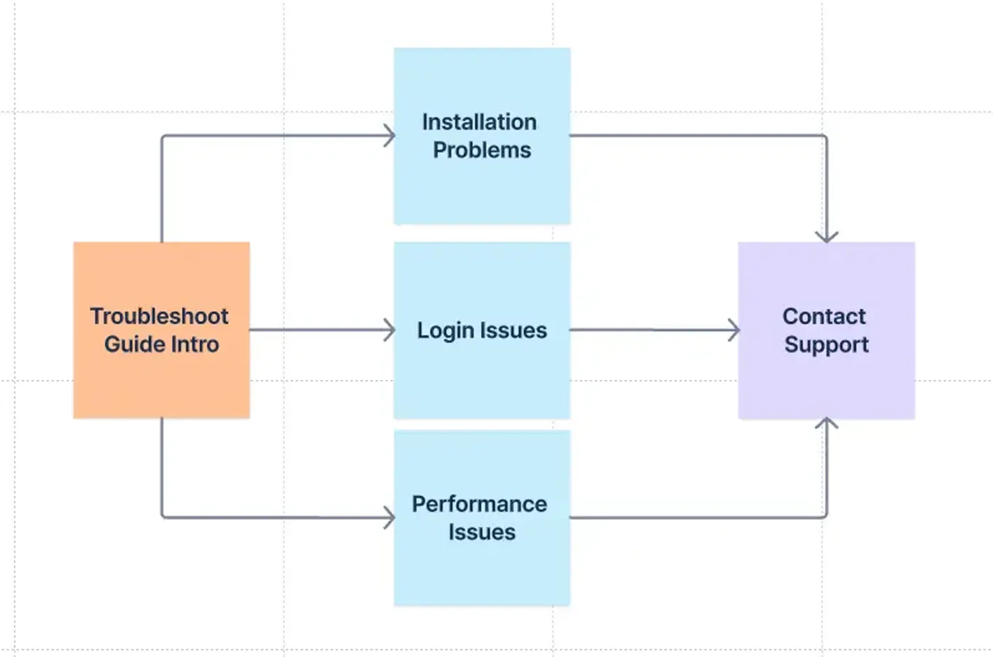 User-guides-1.png User-guides-1.png
