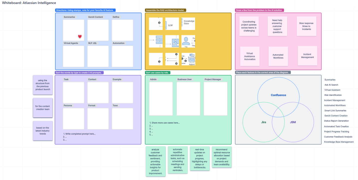 AI Whiteboard.png AI Whiteboard.png