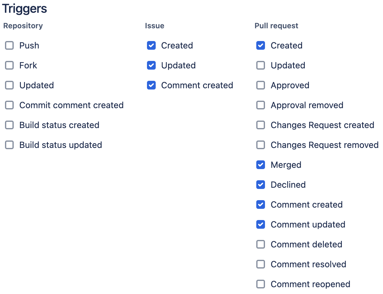 Screenshot 2024-08-08 at 3.09.25 PM.png Screenshot 2024-08-08 at 3.09.25 PM.png