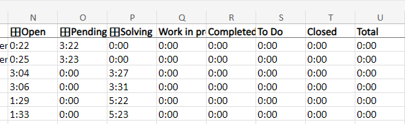 all status.PNG all status.PNG