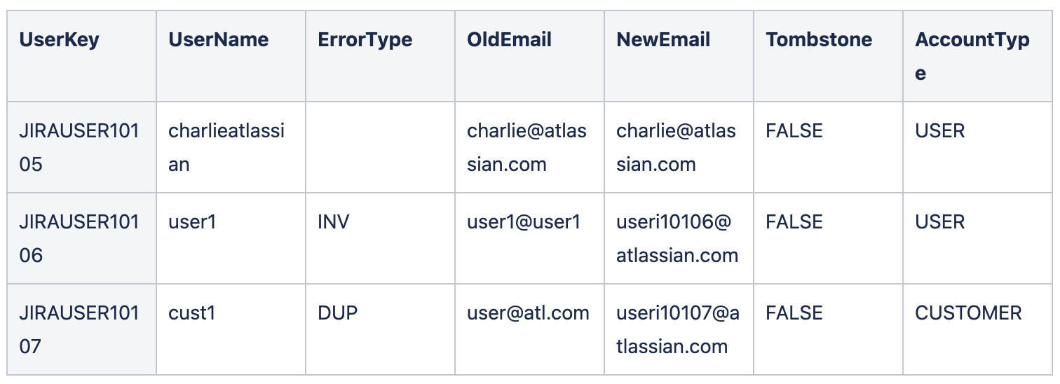 Screenshot 2024-08-07 at 4.22.03 PM.png Screenshot 2024-08-07 at 4.22.03 PM.png