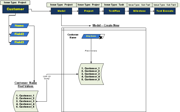 LookUp_JIra.png LookUp_JIra.png