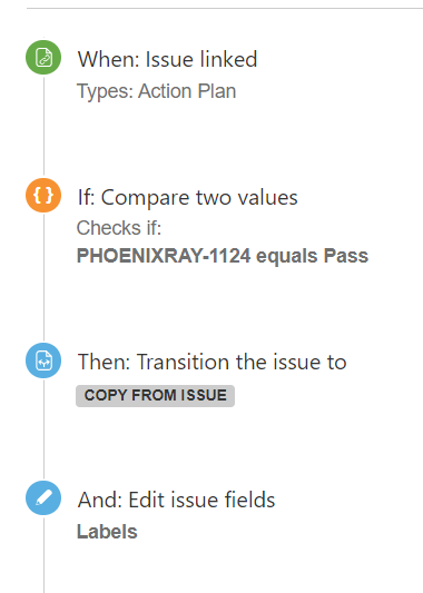 XrayAutomationRulesTest.PNG XrayAutomationRulesTest.PNG