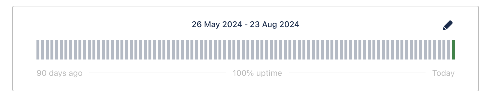 Screenshot 2024-08-23 at 1.02.27 PM.png Screenshot 2024-08-23 at 1.02.27 PM.png