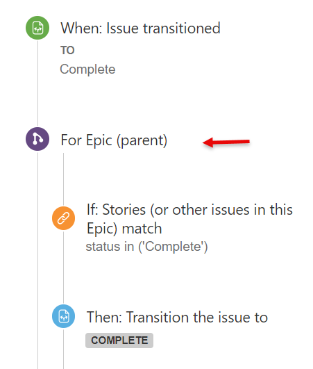 story.png story.png