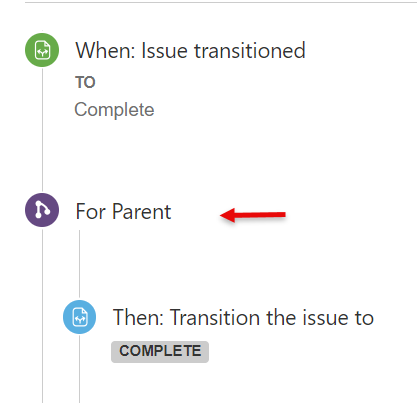 subtask.png subtask.png