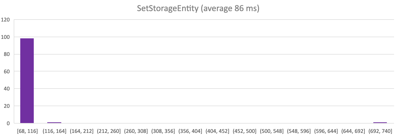 0fb5e329-2c34-45ca-b912-c3ecb9ac5f9e.png 0fb5e329-2c34-45ca-b912-c3ecb9ac5f9e.png