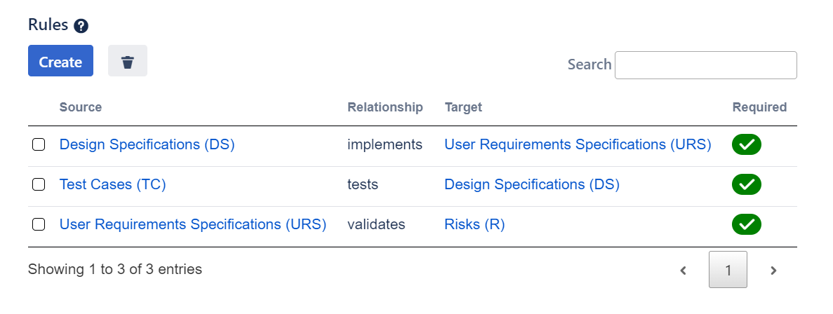 Project Rules.png Project Rules.png