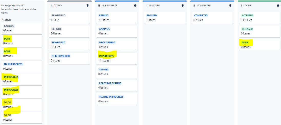 Multiple Unmapped Duplicated Statuses, why and how do we remove them.JPG Multiple Unmapped Duplicated Statuses, why and how do we remove them.JPG