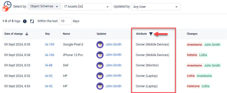 asset changes by attribute.jpg asset changes by attribute.jpg