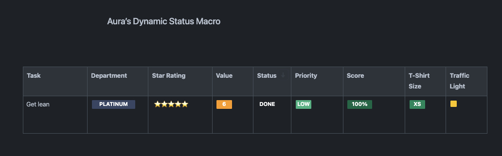 dynamic status.jpg dynamic status.jpg