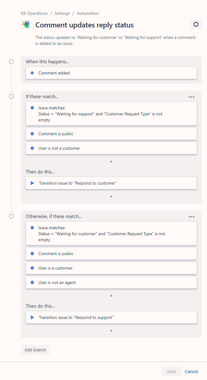 Automation.png Automation.png