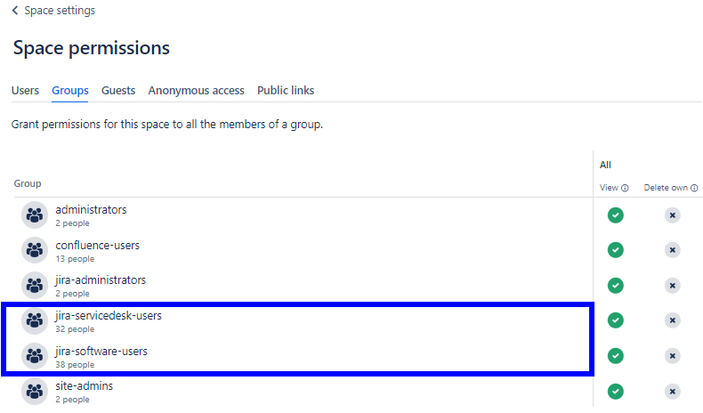 group-permissions-space.png group-permissions-space.png