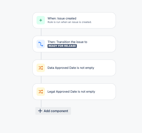 Automation Pic.png Automation Pic.png