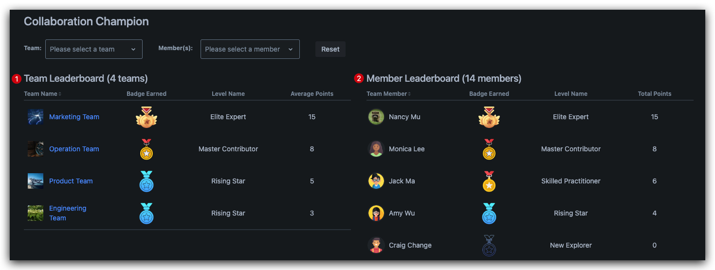 Collaboration Champion for Jira.jpg Collaboration Champion for Jira.jpg
