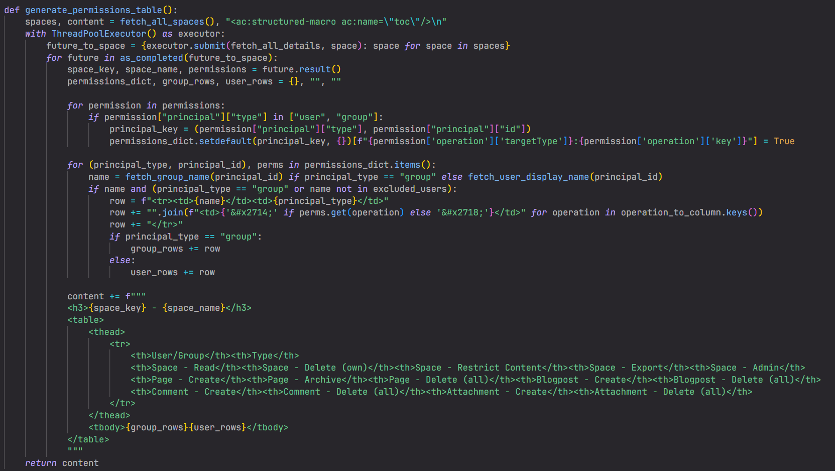 generate permissions table.png generate permissions table.png