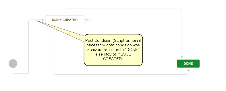 2018-10-12 11_12_39-Request Workflow_v2 - CS - QA2.png 2018-10-12 11_12_39-Request Workflow_v2 - CS - QA2.png