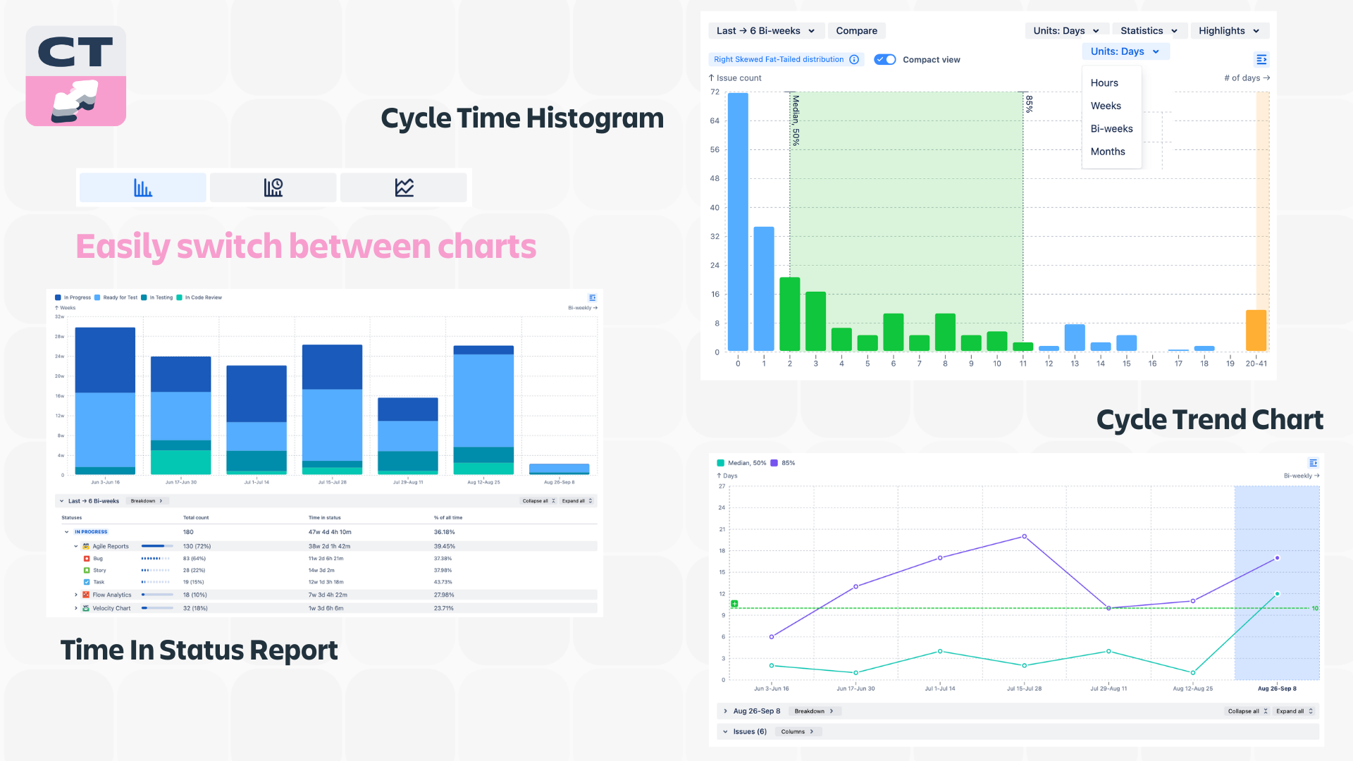 Cycle Time Chart for App Central (2).png Cycle Time Chart for App Central (2).png