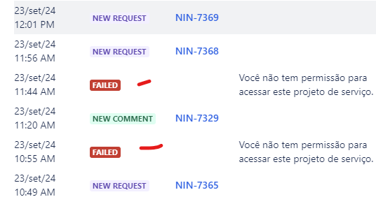 jiraerro.png jiraerro.png