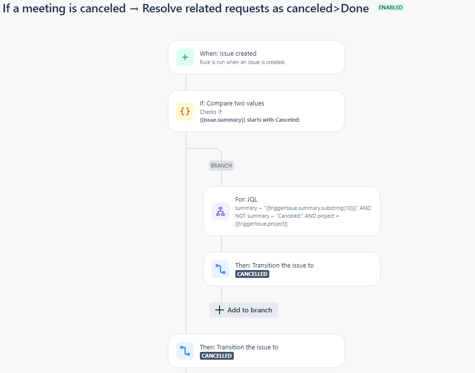Screenshot 2024-09-25 122904.png Screenshot 2024-09-25 122904.png