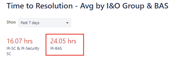 Report 1.png Report 1.png