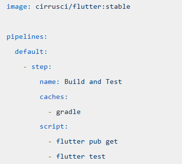 Bitbucket Pipelines Config.png Bitbucket Pipelines Config.png