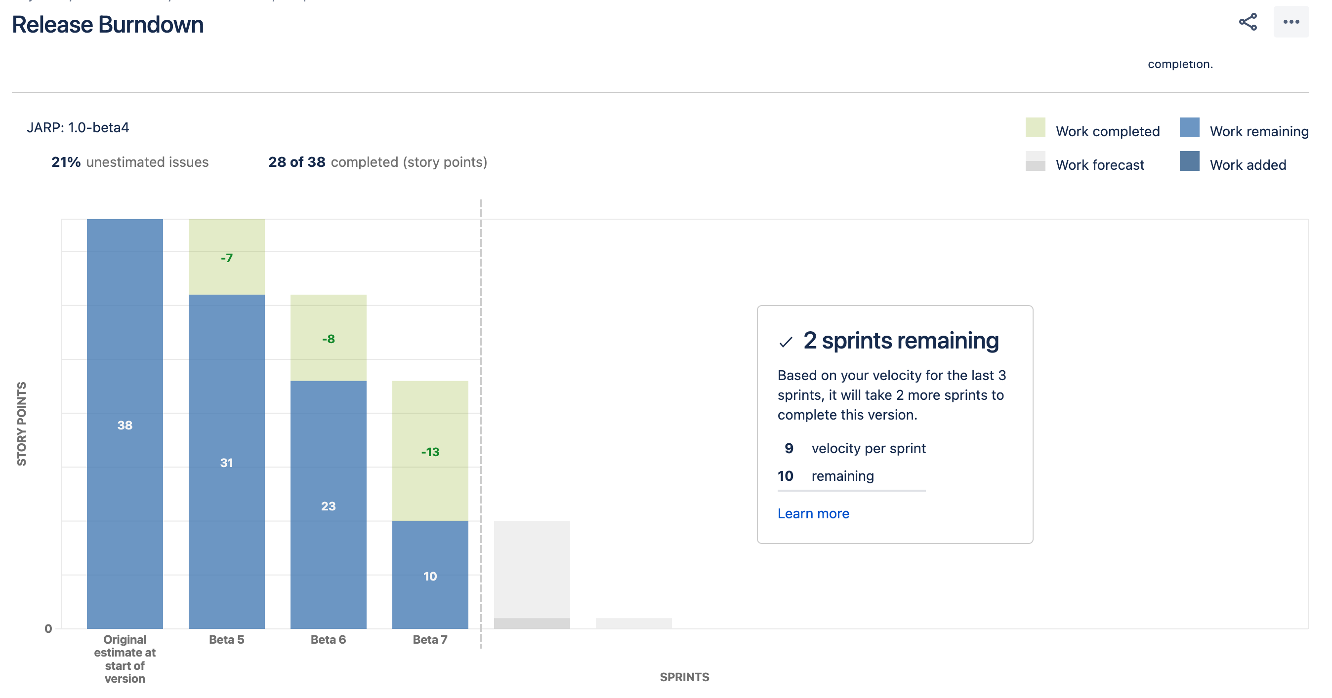 jira-release-management-2.png jira-release-management-2.png