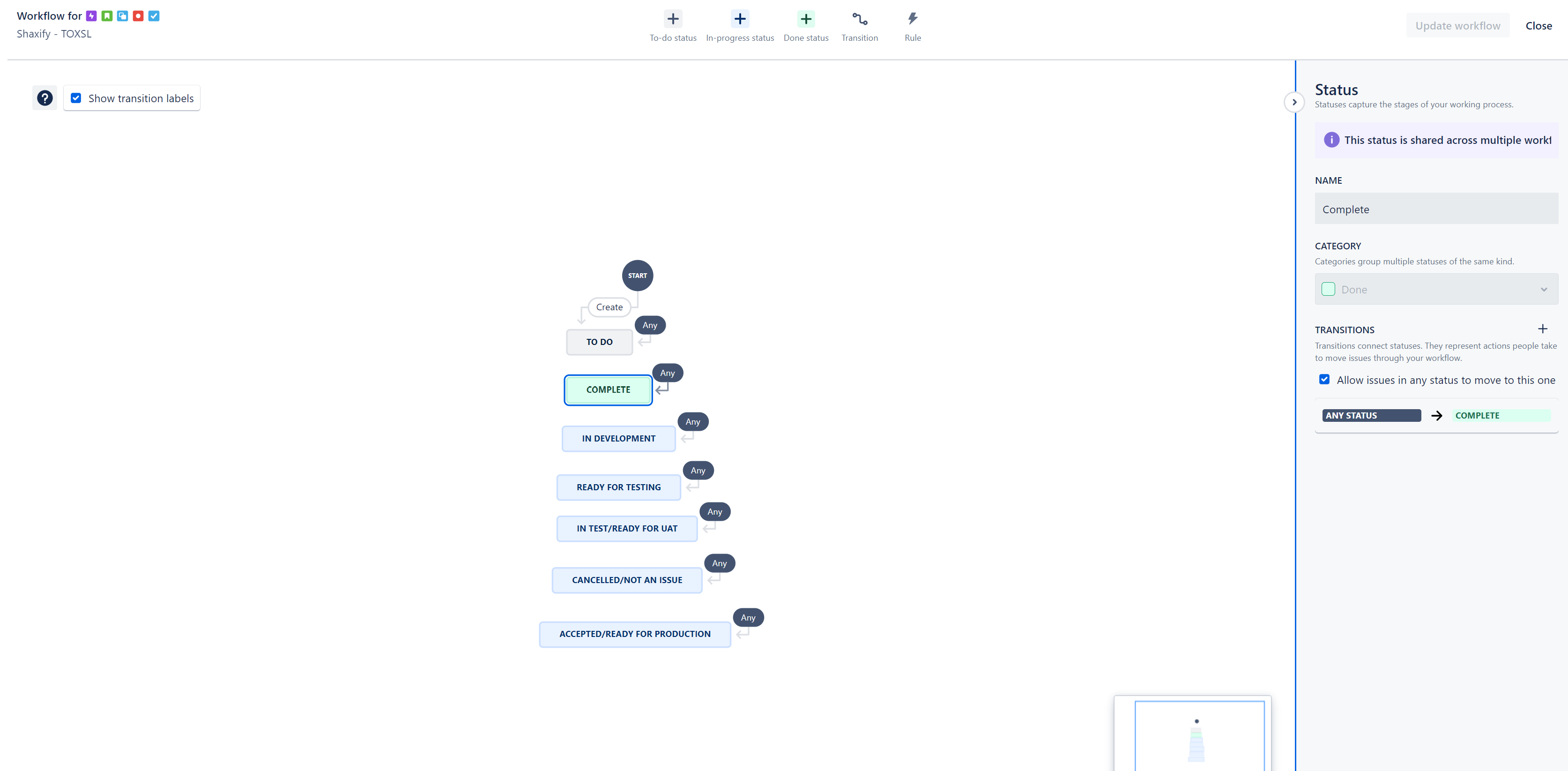 JiraWorkflow.png JiraWorkflow.png
