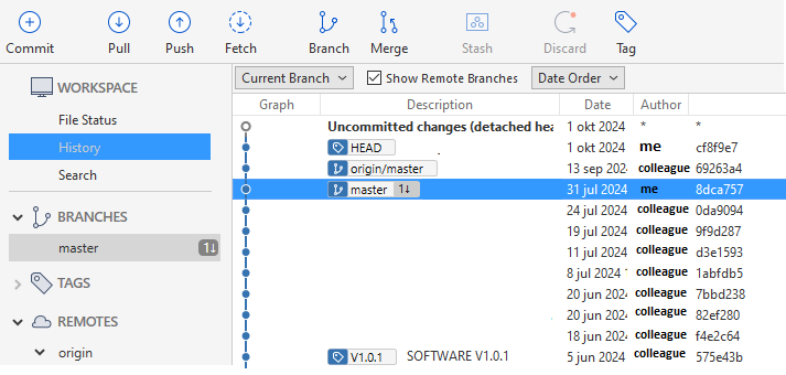 Sourcetree.png Sourcetree.png