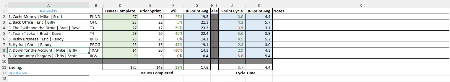 more data.jpg more data.jpg