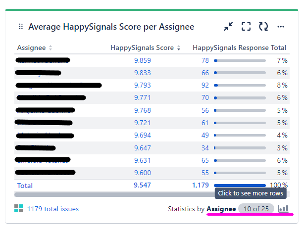 Dashboard Screenshot.png Dashboard Screenshot.png