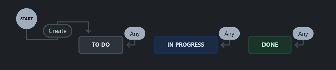 Screenshot 2024-10-11 084020.png Screenshot 2024-10-11 084020.png