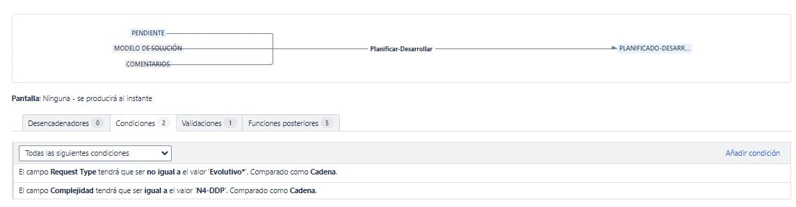 Condición-flujo de trabajo.jpg Condición-flujo de trabajo.jpg